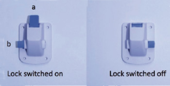 Sistem de închidere magnetică pentru uși, whatlock<sup>®</sup>