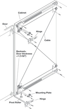 Set de fixare, pentru ușă, instalare fără perete intermediar