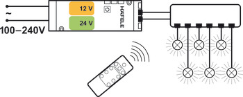 Radio-receptor Häfele Loox Premium cu 6 canale, Pentru leduri albe