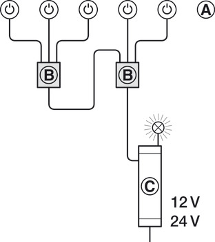 Distribuitor multi-întrerupator Häfele Loox, selectare funcționare circuit direct sau cap scară
