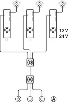 Distribuitor multi-întrerupator Häfele Loox, selectare funcționare circuit direct sau cap scară