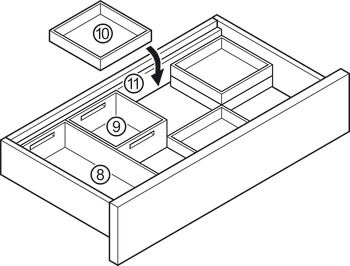 Cutie 2, Sistem de compartimentare sertare, universal, flexibil