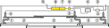 Sisteme de uși glisante, Slido Classic 70 VF A, set, acționare electrică pentru uși glisante și autoînchidere cu amortizare Smuso