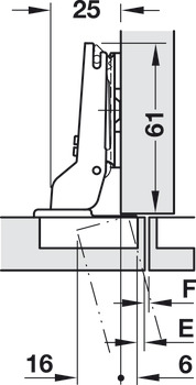 Balama aruncătoare, Duomatic 110°, montare semiaplicată/semiîncadrată