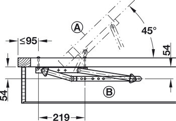 Sistem pe arc, Swing-Away, pentru deschidere laterală sau la capăt